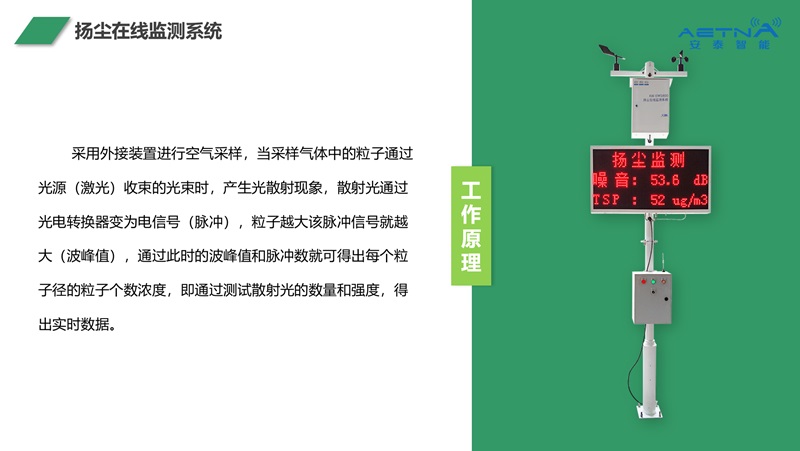 1713430283403282.jpg 工地?fù)P塵監(jiān)測(cè)詳情二.jpg